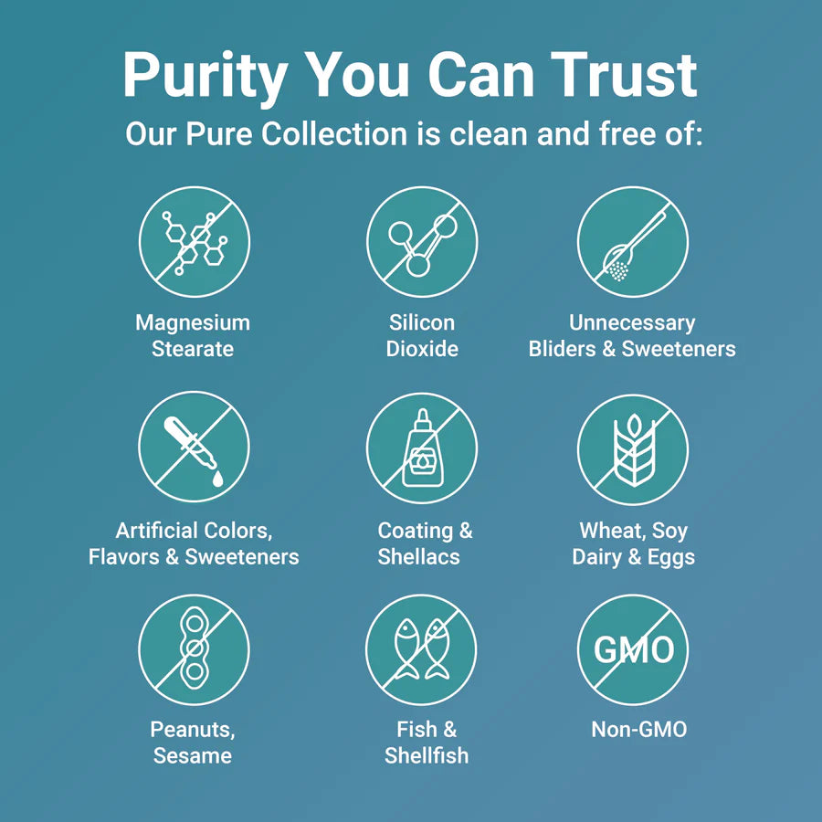 Turmeric Curcumin Capsules