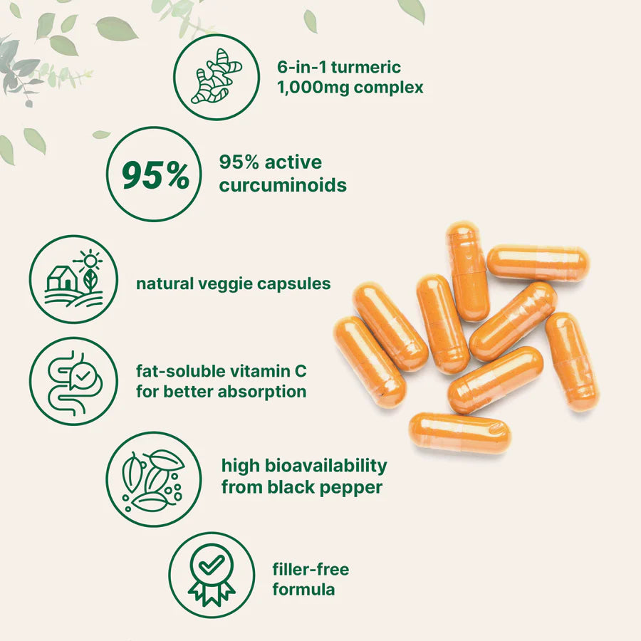 Turmeric Curcumin Capsules