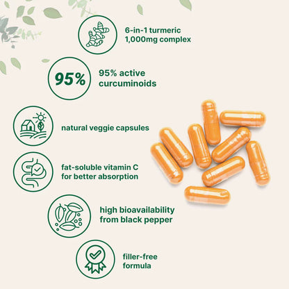 Turmeric Curcumin Capsules